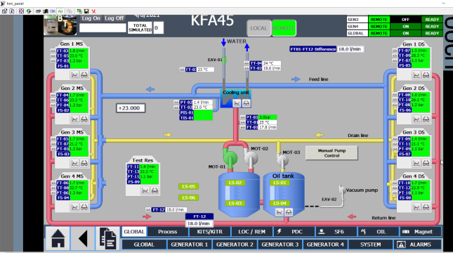 KFA45 Control System Upgrade (2)