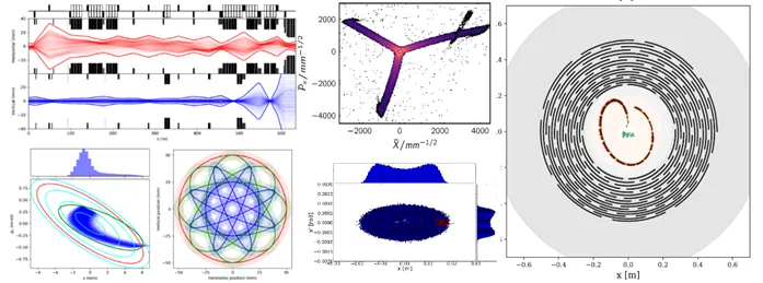 Beam Transfer Physics (BTP)